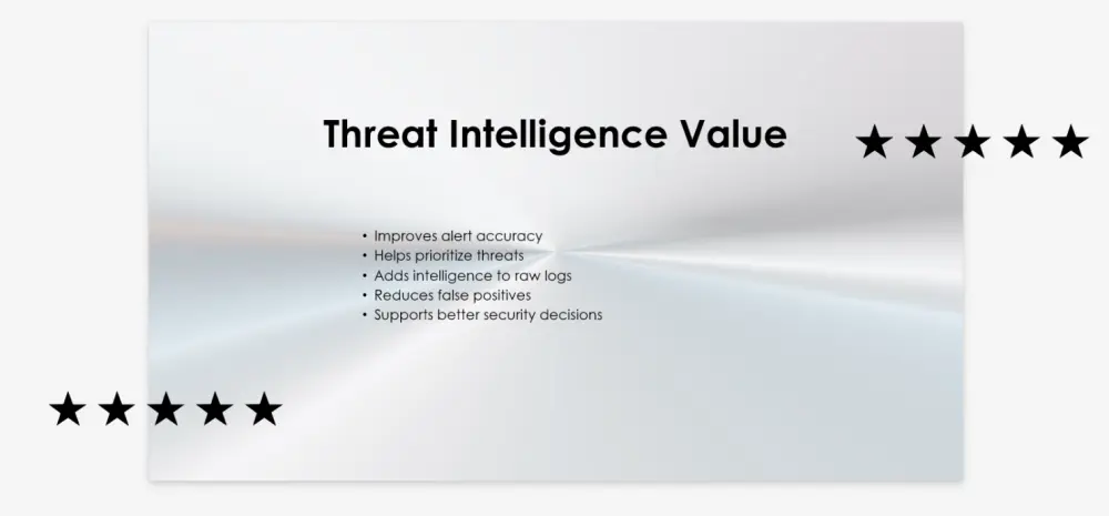 أقوم بتصميم عروض PowerPoint احترافية وجذابة مع تنظيم المحتوى بشكل واضح، واستخدام ألوان وصور ورسوم بيانية مناسبة لتقديم عرض منظم وسهل الفهم، مع تسليم ملف قابل للتعديل.