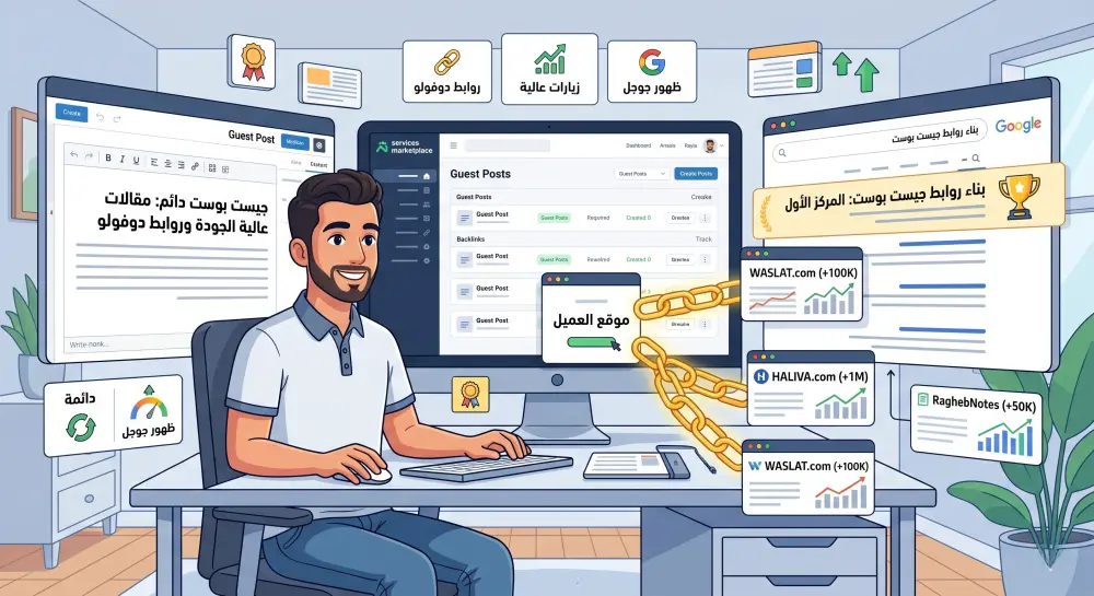 نشر جيست بوست (Guest Post) دوفولو في مواقع عربية قوية لرفع ترتيب موقعك