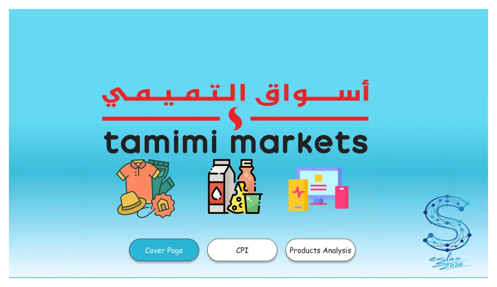 سحب البيانات من المواقع ودمجها في داشبورد تفاعلي ذكي