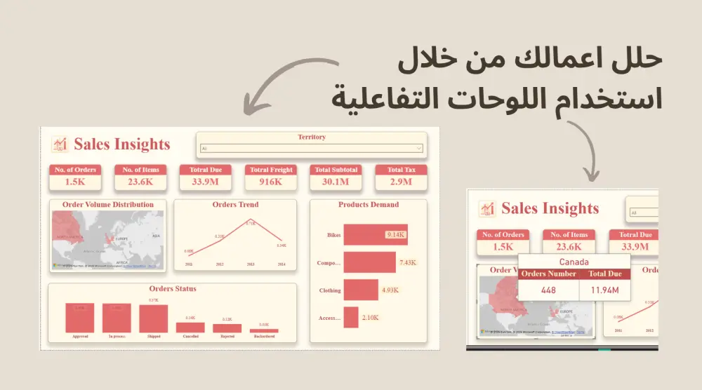 تصميم داش بورد Dashboard لوحات تفاعلية على برنامج Power BI