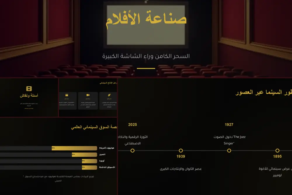 تصميم عرض بوربوينت احترافي Powerpoint