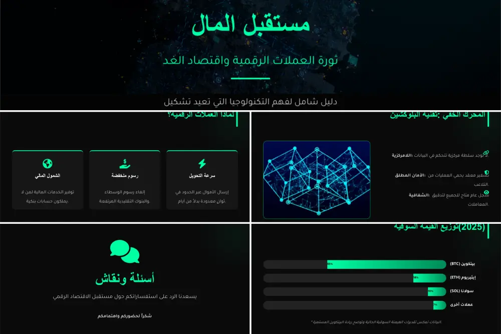 تصميم عرض بوربوينت احترافي Powerpoint