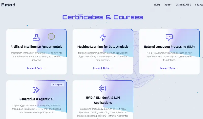 إنشاء موقع إلكتروني شخصي(Portfolio) لعرض أعمالك وجذب العملاء