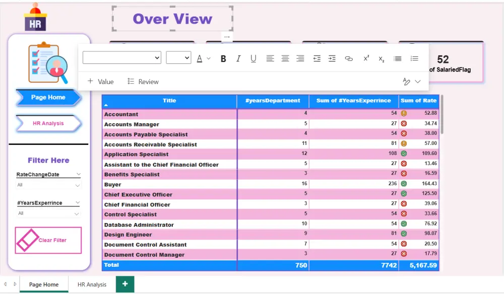 قدم لوحة البيانات تفاعلية باستخدام Power BI لعرض بياناتك بطريقة جذابة وسهلة الفهم. مقابل سعر الخدمة الاساسي سوف تحصل علي لوحة بيانات واحد بيها 5 روسومات و 3 مؤشرات اداء و 3 تعديلات اثناء العمل