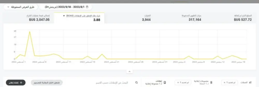 إنشاء وإدارة حملات إعلانات سناب شات (Snapchat Ads) لزيادة المبيعات