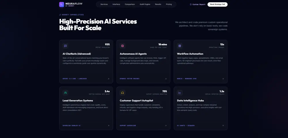 تصميم وبرمجة Landing Page احترافية باستخدام React و Next.js
