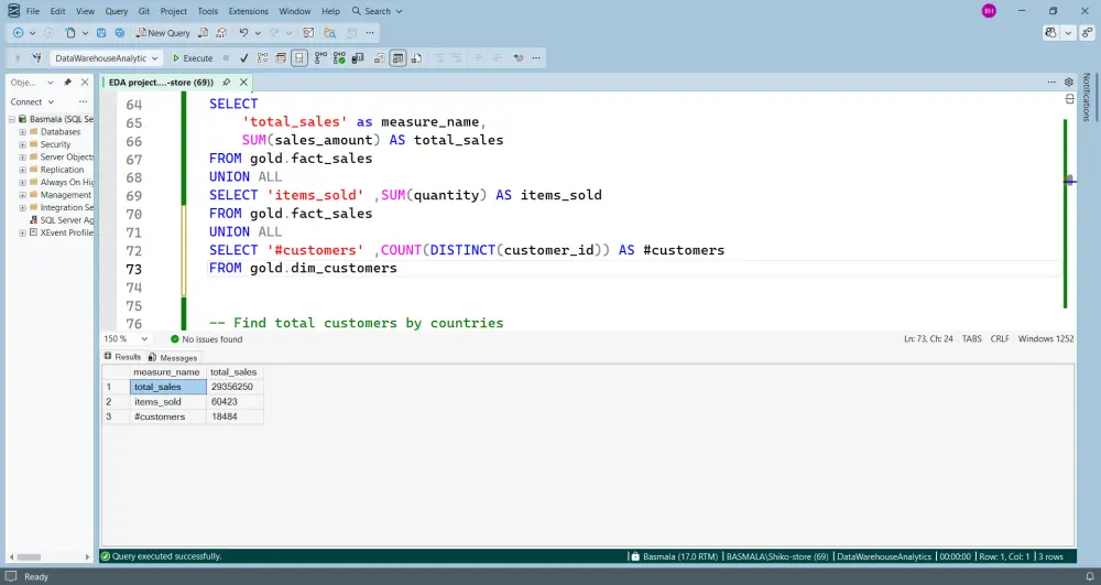 SQL Server Data Analysis & Database Design (EDA)