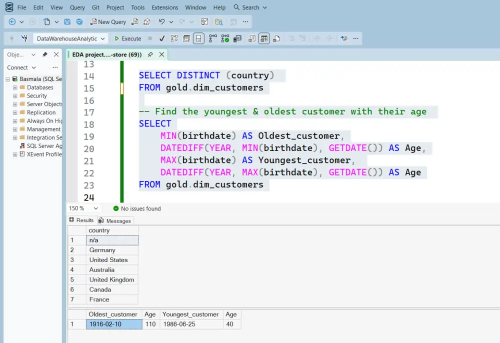 SQL Server Data Analysis & Database Design (EDA)