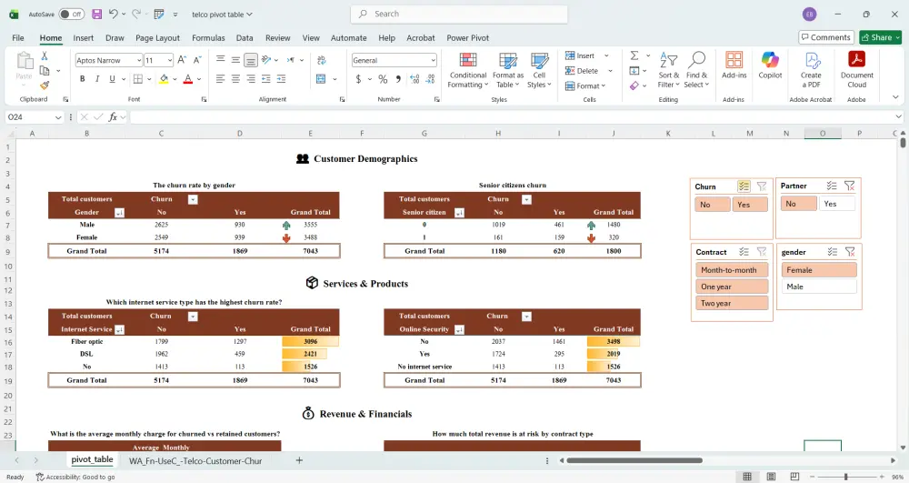 إنشاء وتحليل Pivot Tables احترافية على Excel