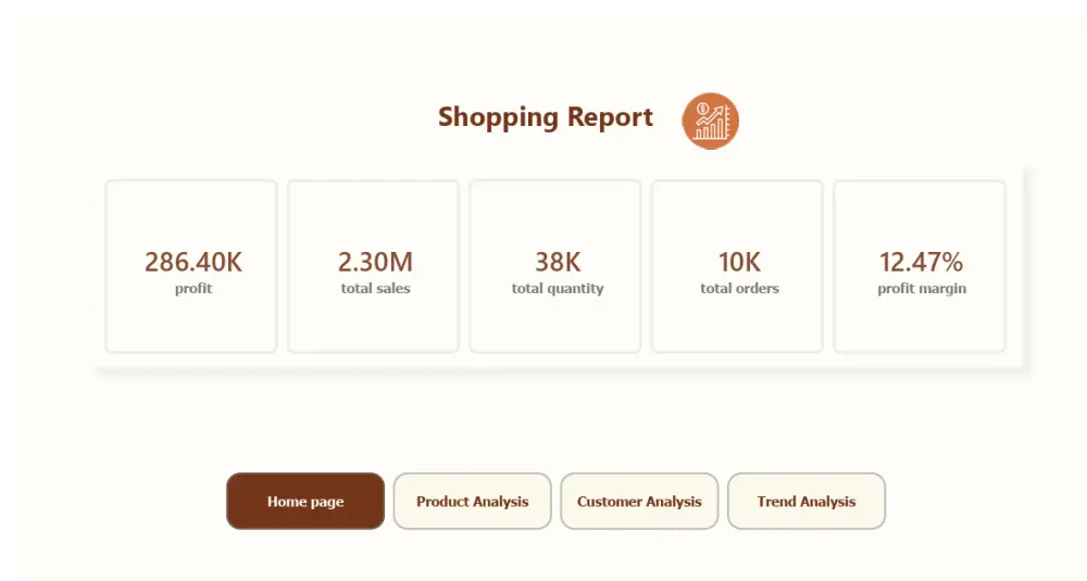 تصميم Dashboard احترافي باستخدام Power BI