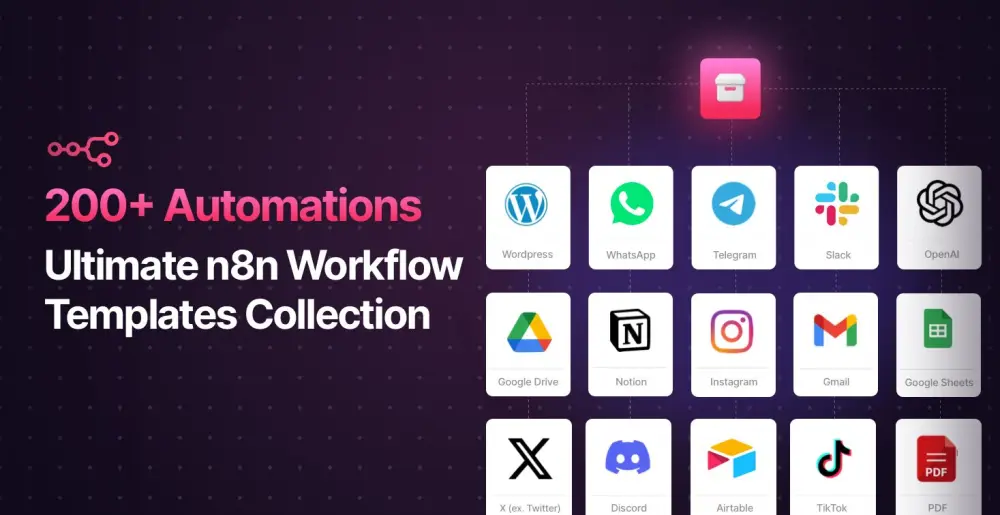إنشاء Workflows احترافية باستخدام n8n