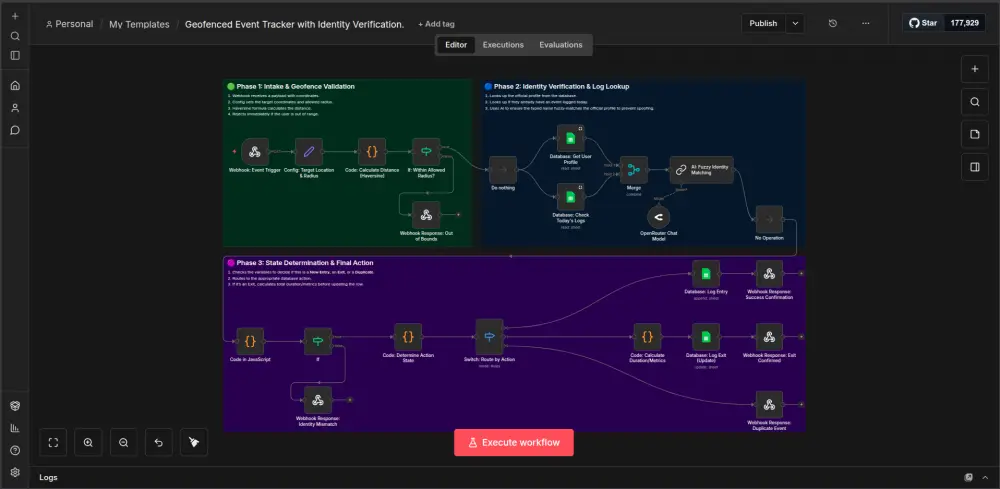 تصميم وبناء مسارات أتمتة (Workflows) لتوفير وقت شركتك باستخدام n8n
