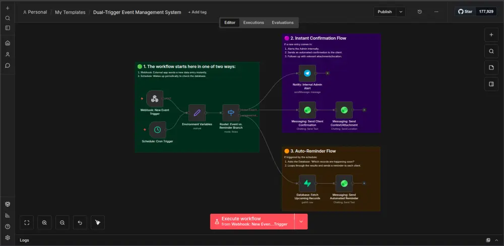 تصميم وبناء مسارات أتمتة (Workflows) لتوفير وقت شركتك باستخدام n8n