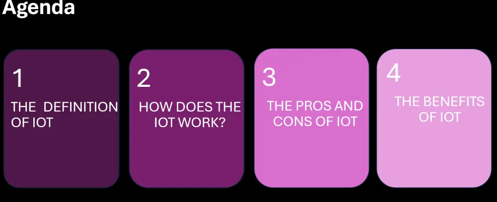 تصميم عروض تقديمية PowerPoint احترافية وجذابة