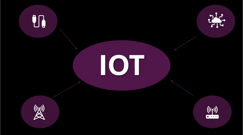 تصميم عروض تقديمية PowerPoint احترافية وجذابة