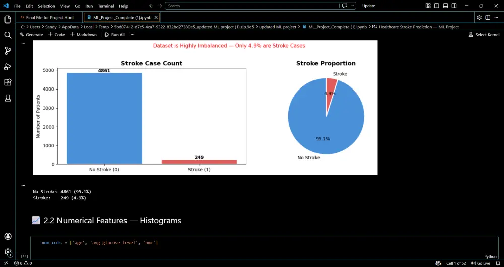 Dataset (Classification Problem)