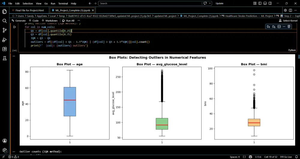Dataset (Classification Problem)