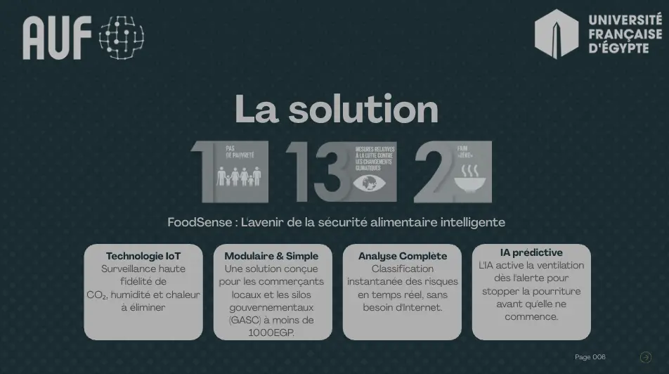 تصميم عرض تقديمي متكامل يهدف إلى عرض فكرة مشروع بطريقة بصرية