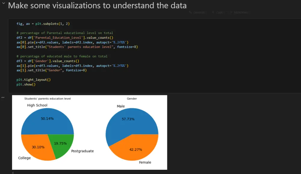 بناء نماذج تعلم آلي (Machine Learning) للتنبؤ أو التصنيف