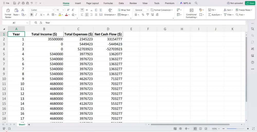 إدخال وتنظيم البيانات (Data Entry) بدقة عالية وسرعة في التسليم