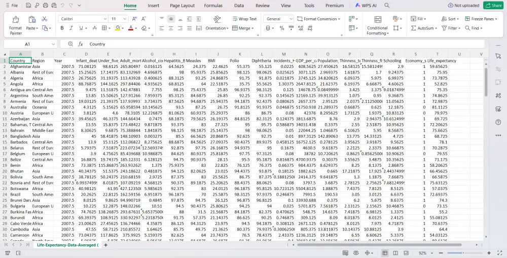 إدخال وتنظيم البيانات (Data Entry) بدقة عالية وسرعة في التسليم