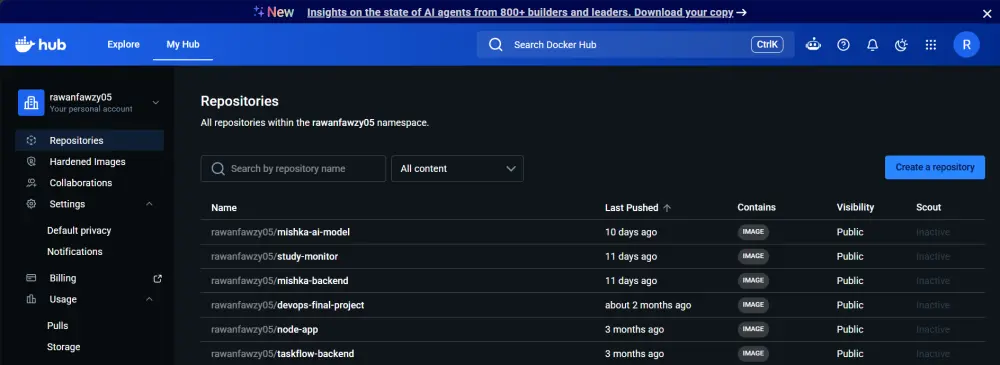 إنشاء ملف Dockerfile وإعداد بيئة عمل تطبيقك باستخدام Docker.