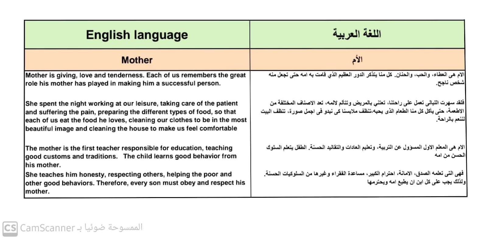 ترجمة من الفرنسية والإنجليزية للعربية والعكس