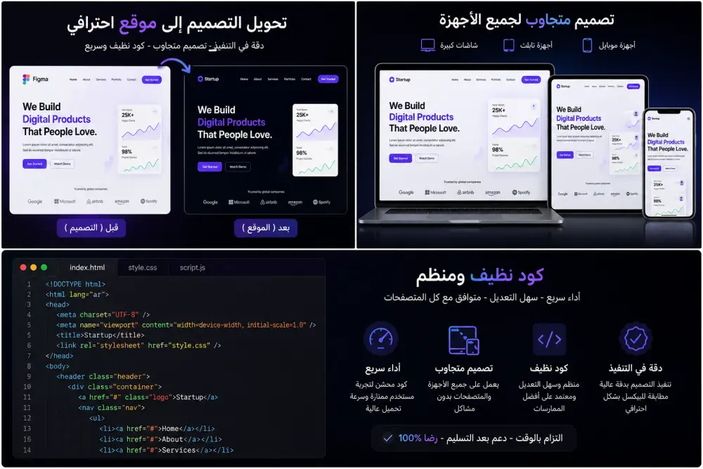 سأحول تصميم Figma أو XD إلى موقع احترافي متجاوب وسريع