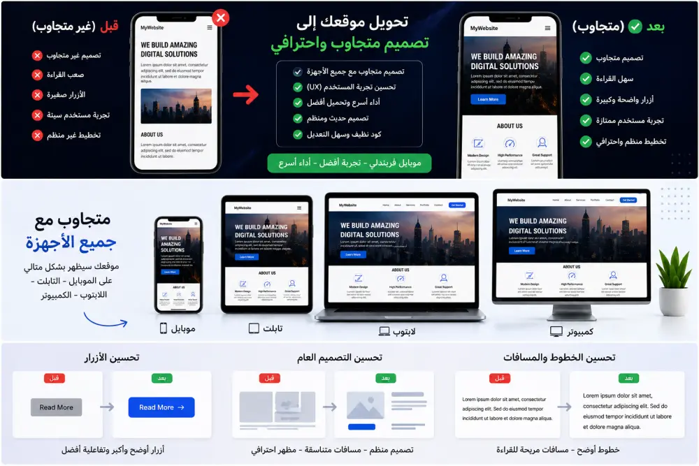 سأحول موقعك إلى تصميم متجاوب مع الموبايل وأحسن تجربة للمستخدم