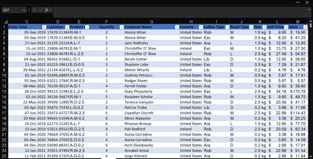 إدخال وتنسيق بيانات على Excel أو Google Sheets بدقة واحترافية.
