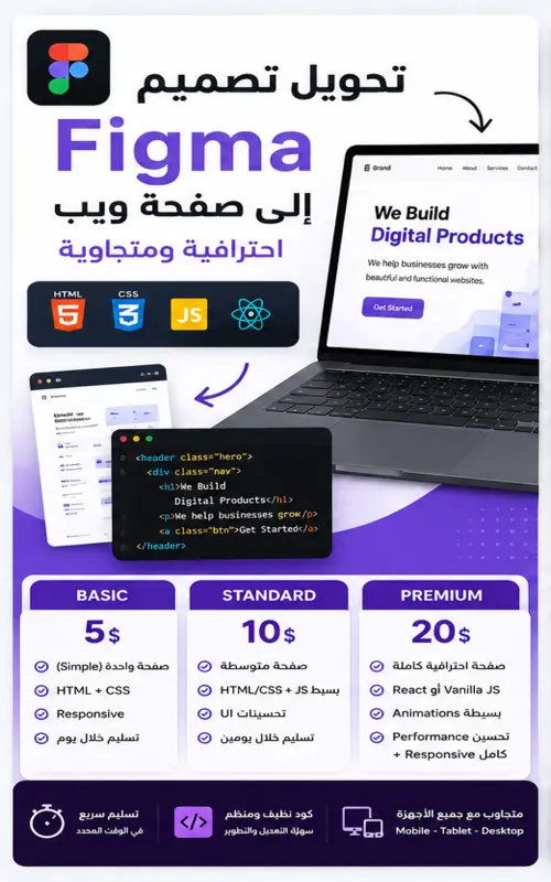 تحويل تصميم Figma أو PSD إلى موقع HTML CSS متجاوب واحترافي