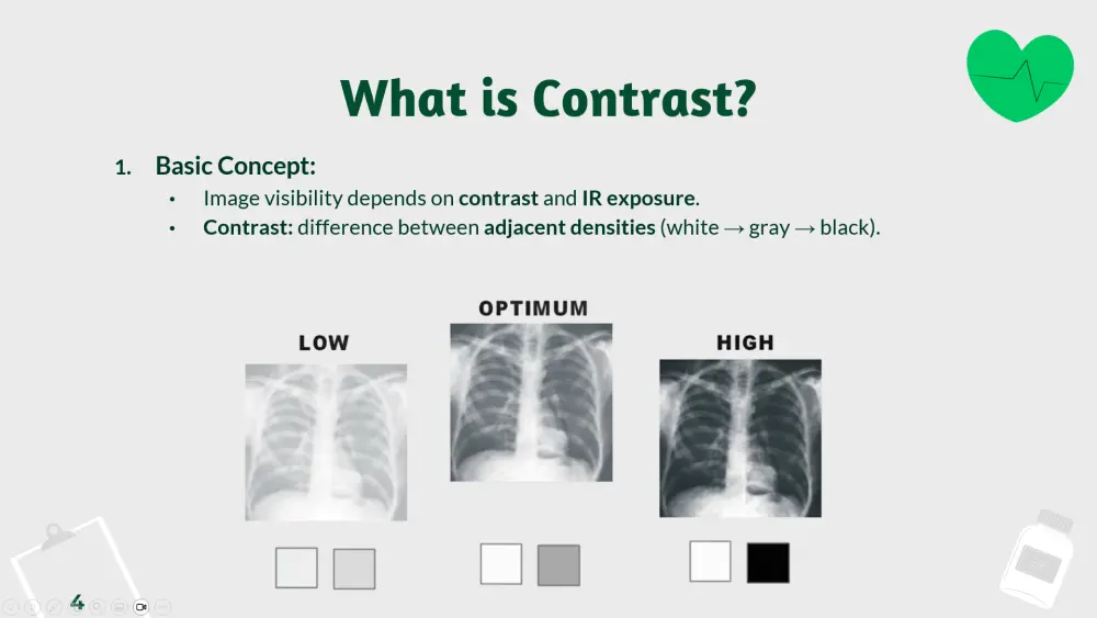 سأصمم لك عرض PowerPoint احترافي يصل إلى ١٥ شريحة بتصميم بصري متناسق مقابل ٥ دولار