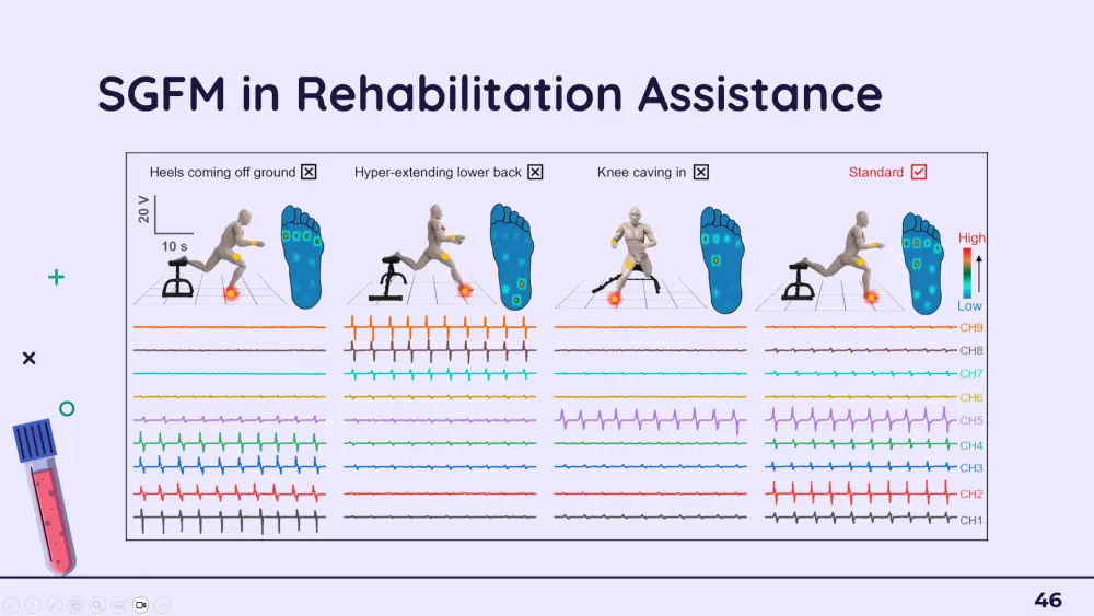 سأصمم لك عرض PowerPoint احترافي يصل إلى ١٥ شريحة بتصميم بصري متناسق مقابل ٥ دولار