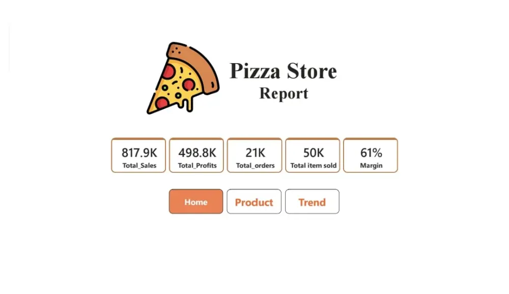 تحليل البيانات وتصميم التقارير التفاعلية Dashboard عبر Power BI
