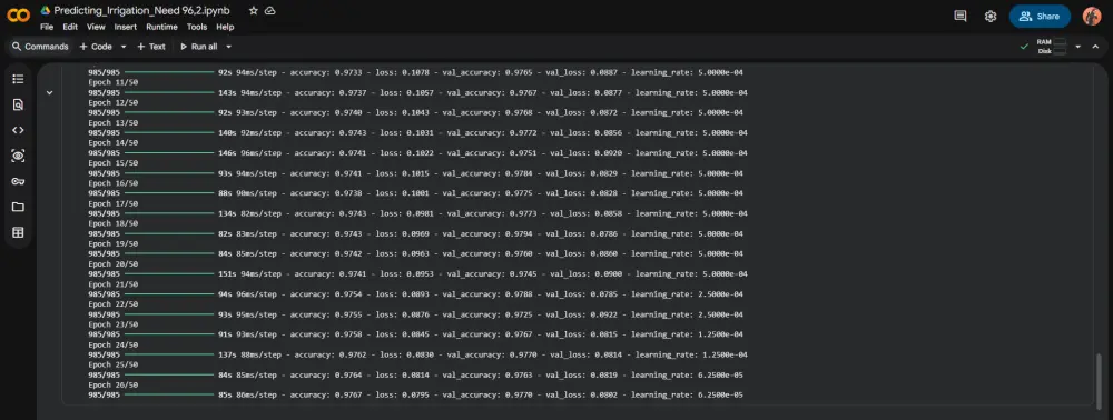 سأقوم ببناء نماذج Deep Learning باستخدام TensorFlow و Keras