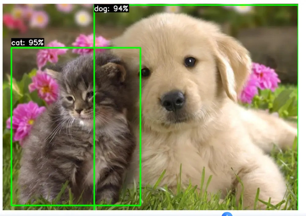 تصميم وتطوير حلول Computer Vision باستخدام الذكاء الاصطناعي (YOLO – OpenCV – Deep Learning)