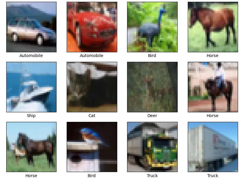 تصميم وتطوير حلول Computer Vision باستخدام الذكاء الاصطناعي (YOLO – OpenCV – Deep Learning)