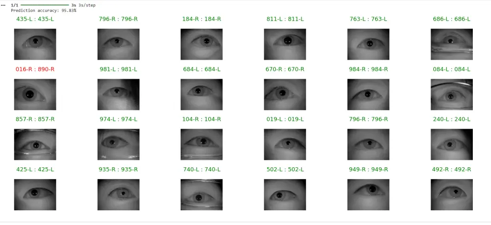 تصميم وتطوير حلول Computer Vision باستخدام الذكاء الاصطناعي (YOLO – OpenCV – Deep Learning)