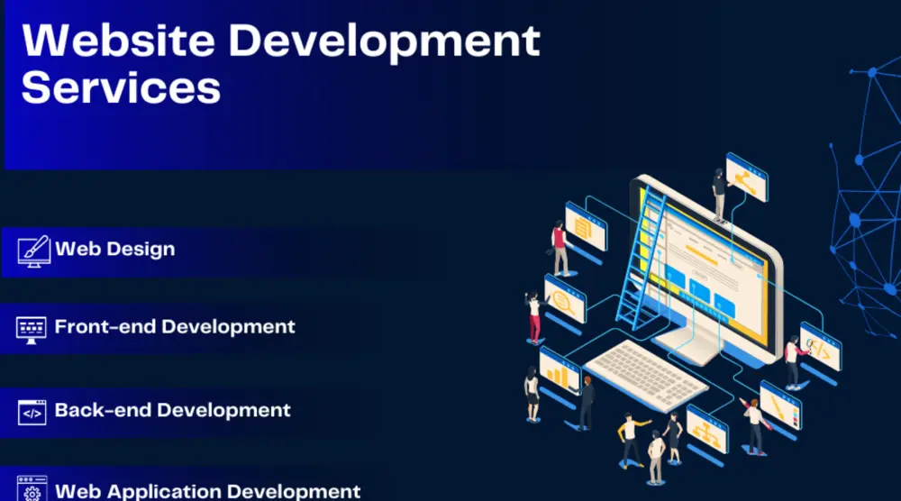 تصميم Landing Page احترافية وسريعة لزيادة المبيعات والتحويلا