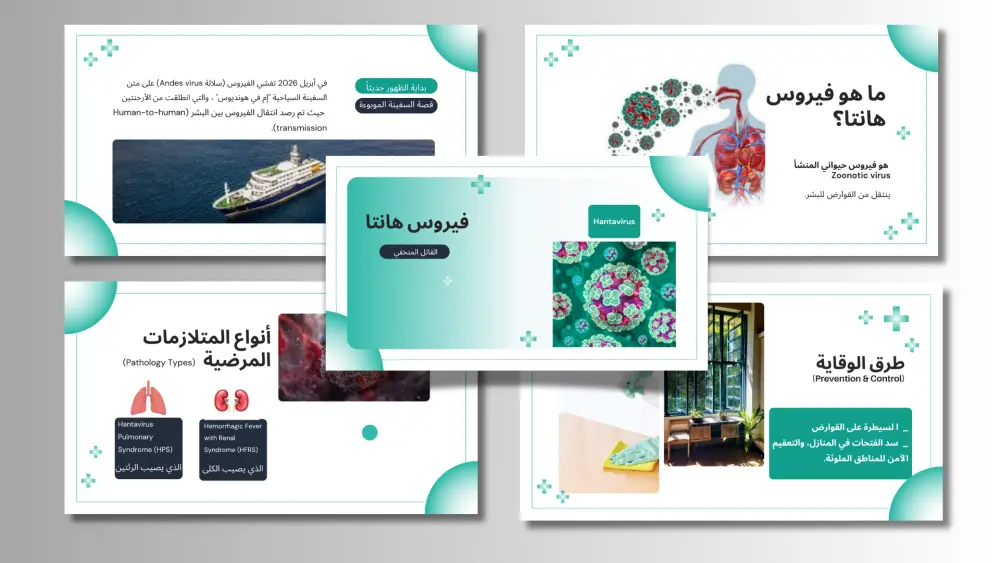 تصميم عروض تقديمية باوربوينتpowerpoint رسمية عصرية احترافية جذابة