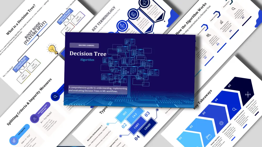 تصميم عروض تقديمية باوربوينتpowerpoint رسمية عصرية احترافية جذابة
