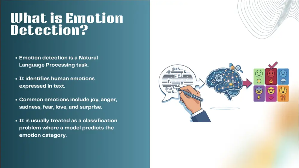 تصميم عروض جذابة و بلمسة إبدعاية بإستخدام Power Point