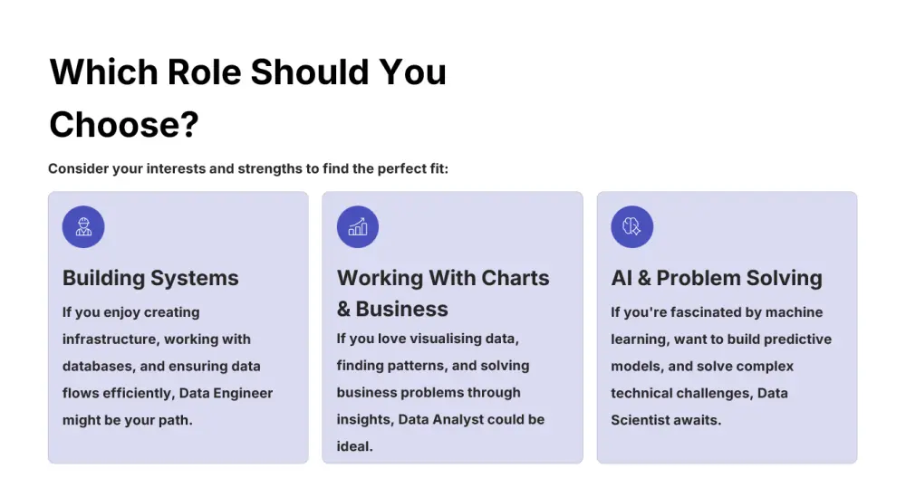 تصميم عروض جذابة و بلمسة إبدعاية بإستخدام Power Point