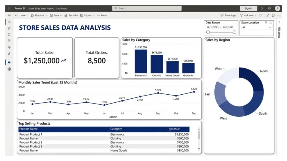 تحليل البيانات باستخدام Microsoft Power BI