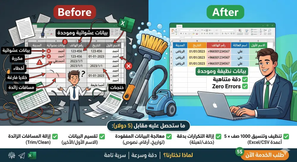 تنظيف وترتيب البيانات Excel و CSV