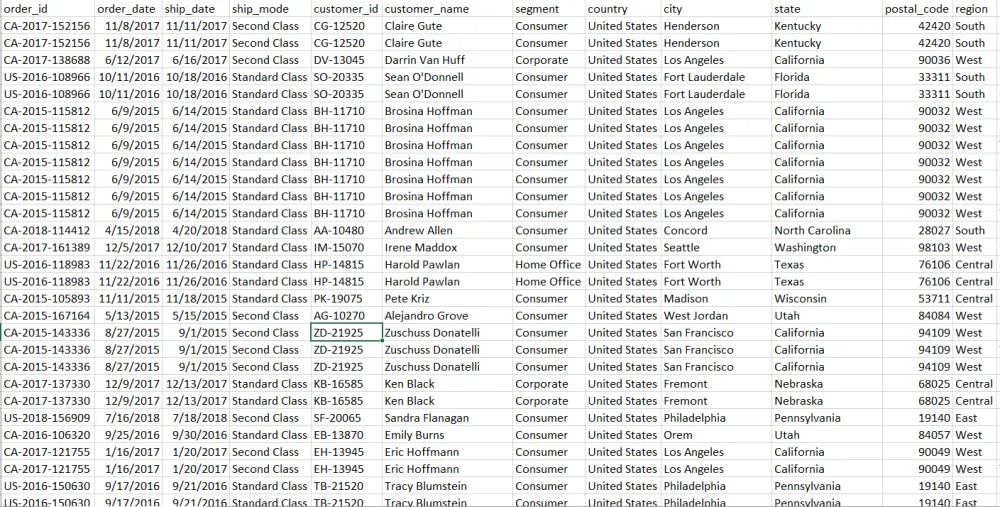 تنظيف وترتيب البيانات Excel و CSV