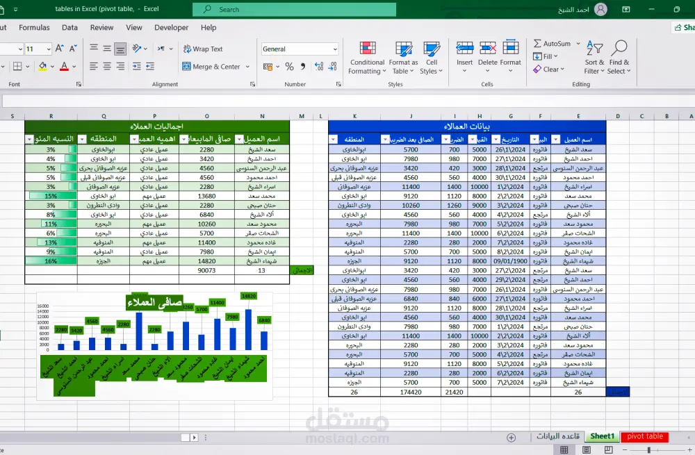 إدخال البيانات إلى Excel و Word