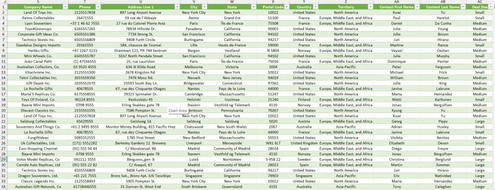 تنظيف بيانات باستخدام Excel