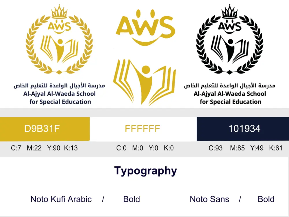 تصميم شعار + 3 بوستات سوشيال ميديا + (هدية) بزنس كارد احترافي