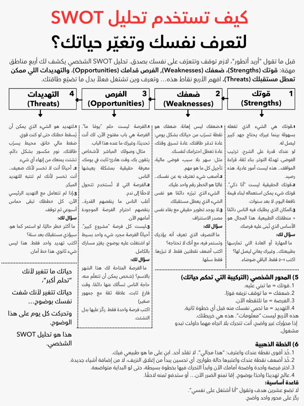 صناعة محتوى احترافي (مقالات، بوستات، بروفايل) بأسلوب شيق كتابة 500 كلمة مقابل 10 دولار